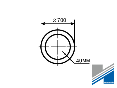 700
